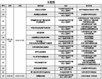 北京国际图书节明日启幕 原版图书特惠与国内版精品齐亮相