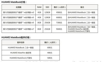 不玩套路 MateBook国内版价格相当真诚_信息发布_通信世界网